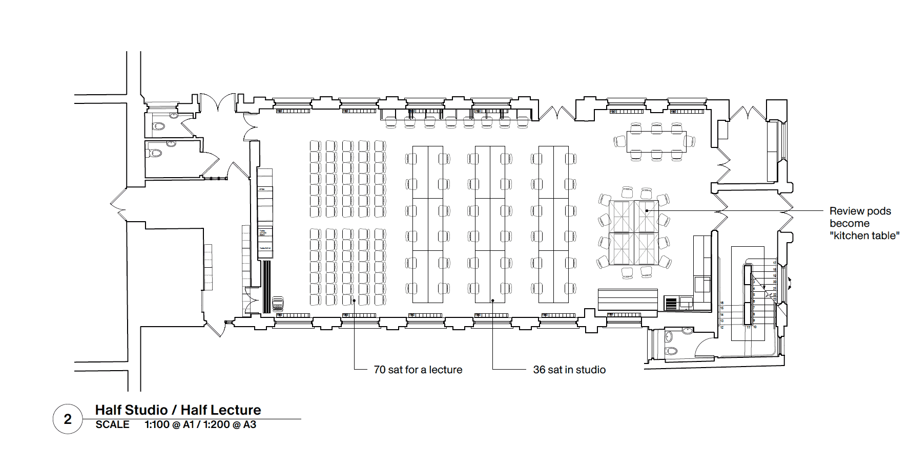 Lecture layout - Option 2