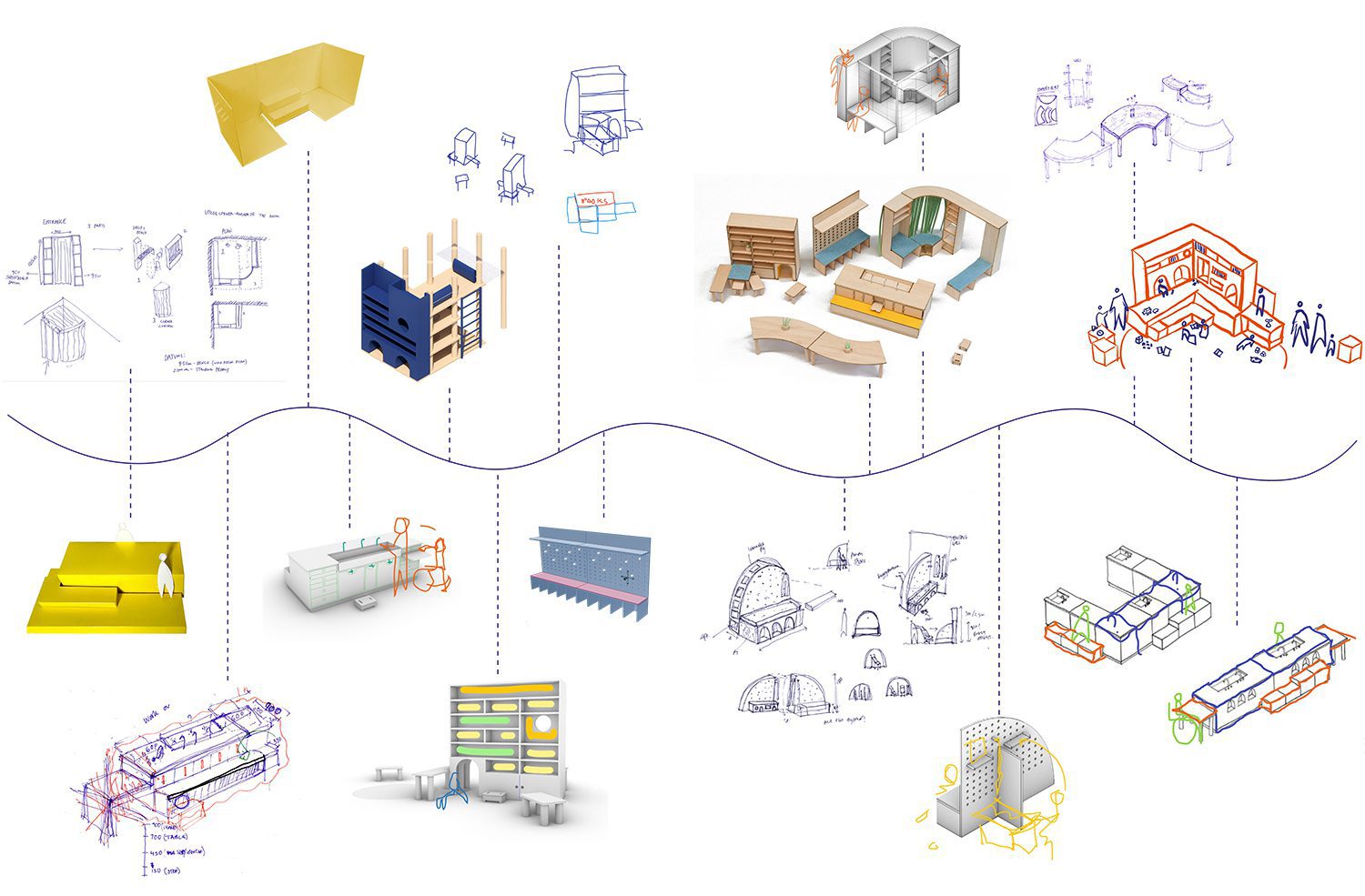 Family Hubs Design Think Tank