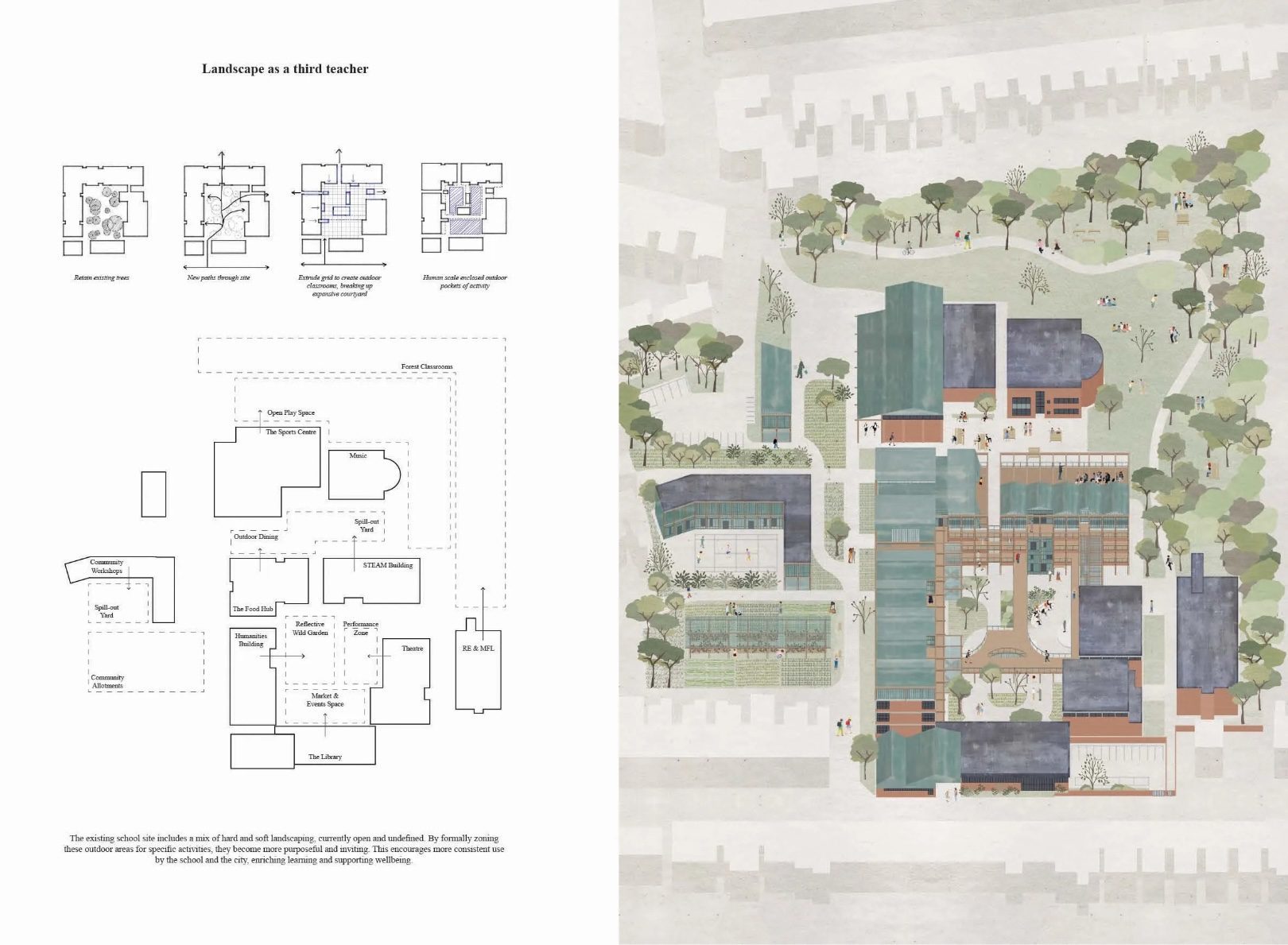 Amy Wilkinson, School is City, City is School