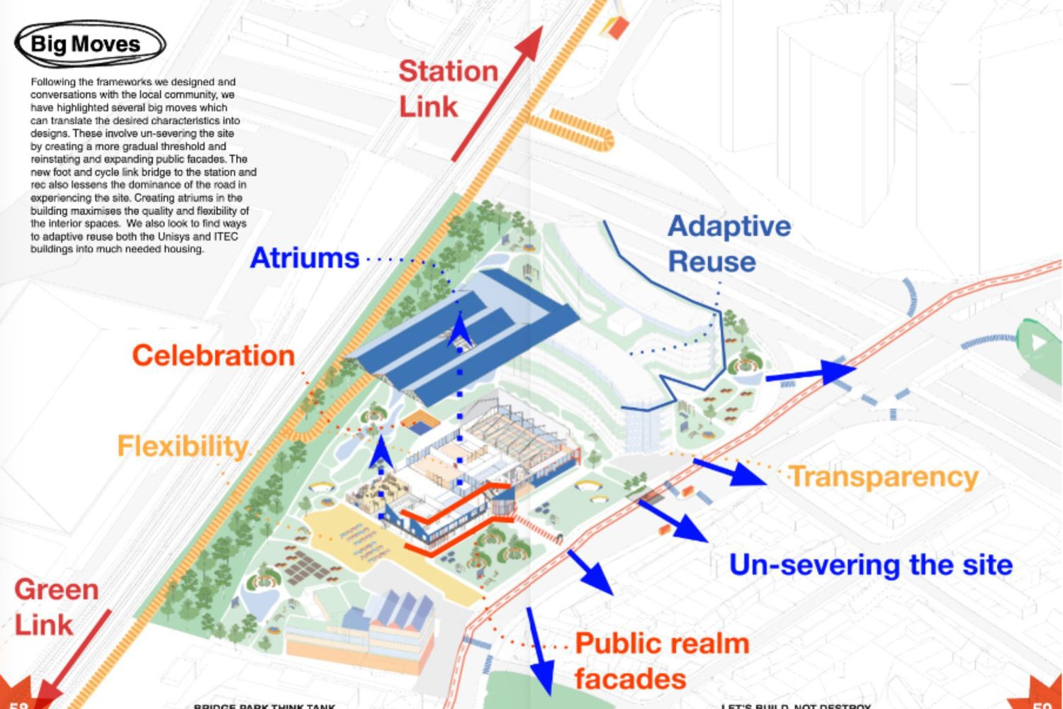 LETS BUILD NOT DESTROY DTT